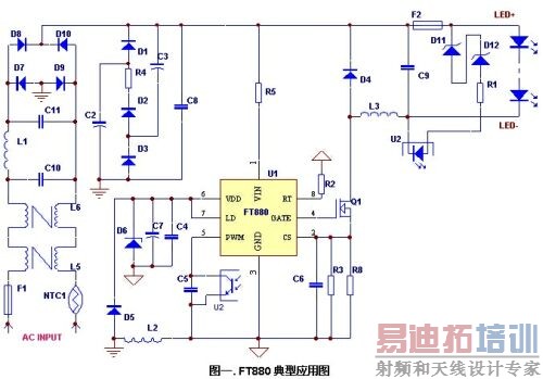 6W-30WǸLEDչӦ÷