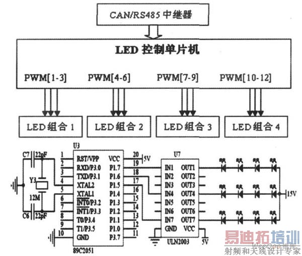  LEDģṹͼ·