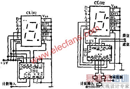 CL002T210ɵ10MHZʾCL002C181ɿʾ  www.elecfans.com