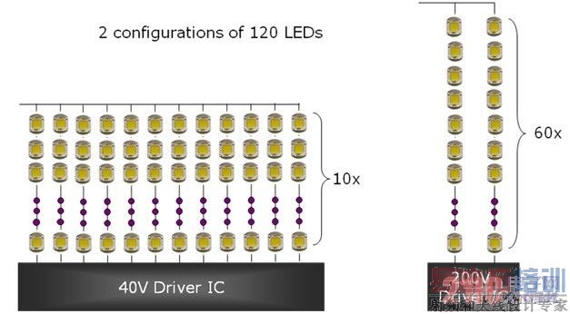 40V LED200V LEDıṹ