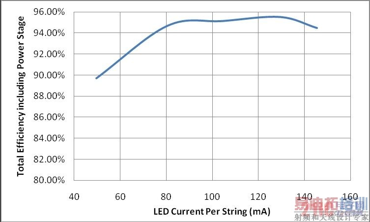 KTD360+KTD351Чÿ·LED6·Ĺϵ