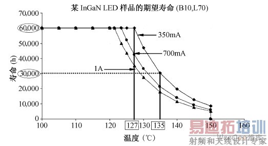 µĹϵ