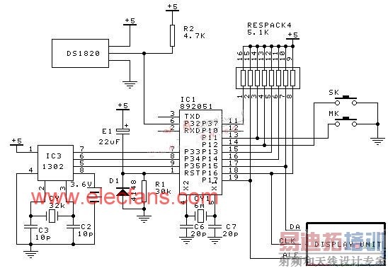 LEDʾԵ www.elecfans.com